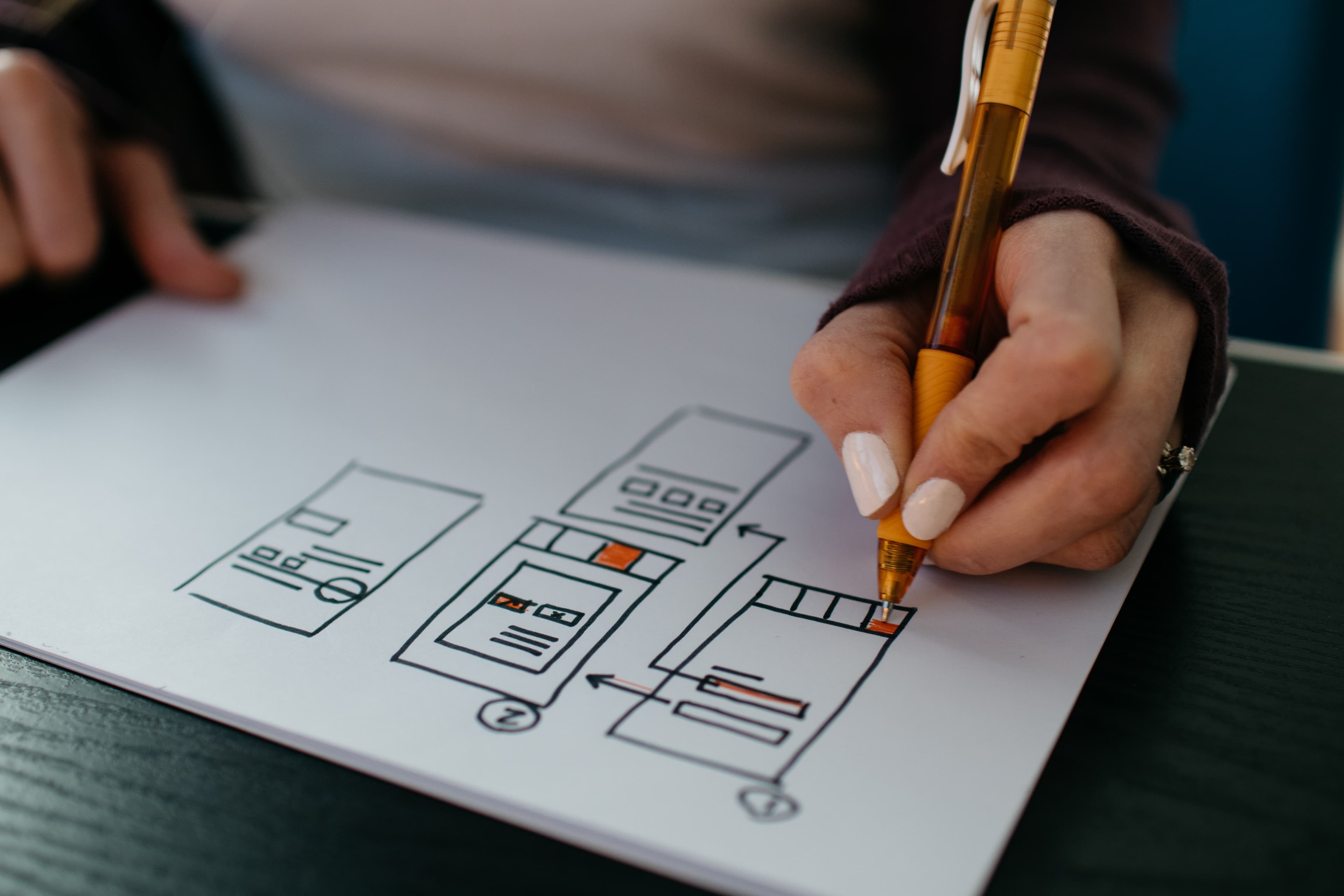 UX e UI: quais as diferenças e como aplicar no seu negócio